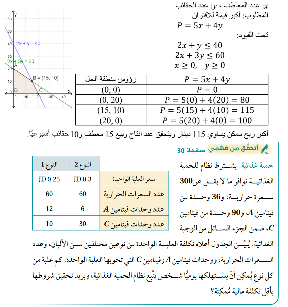 البرمجة الخطية